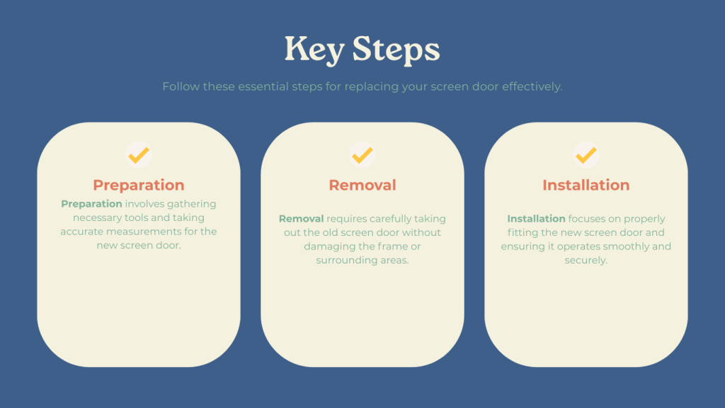 How to Replace a Screen Door