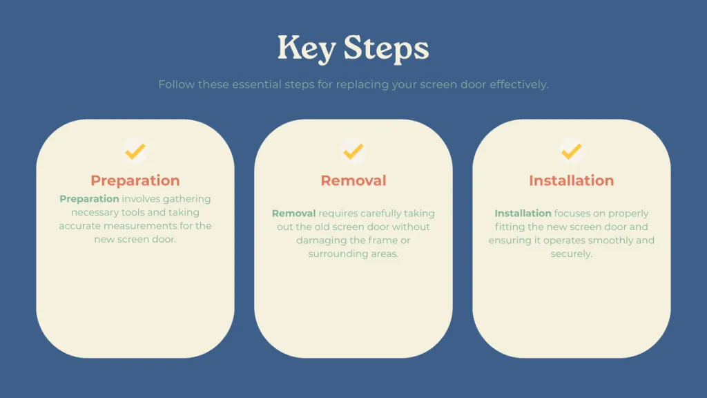 How to Replace a Screen Door How to Replace a Screen Door